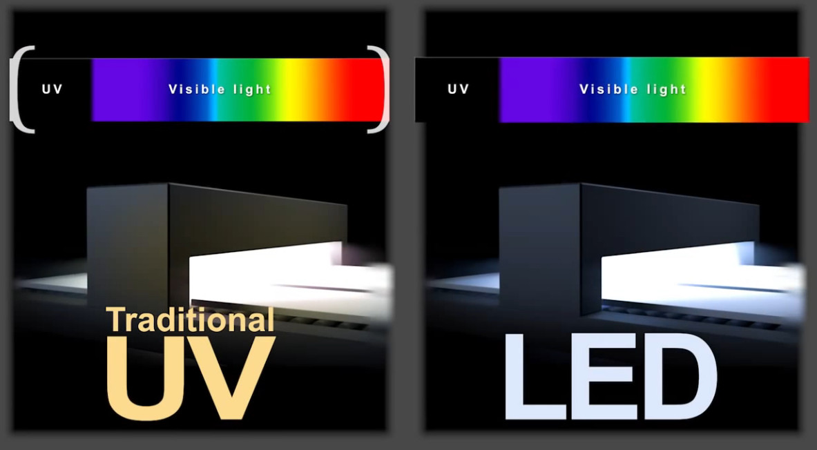 UV VS LED