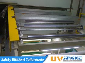 UV Curing System for Coating Machine